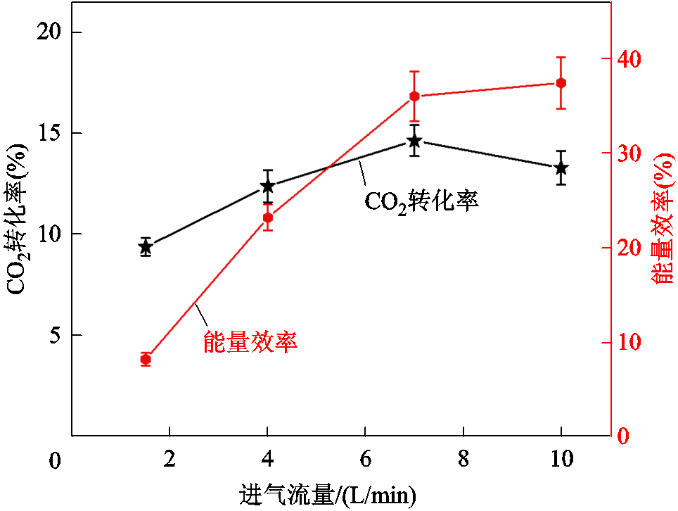 width=210.35,height=158.4