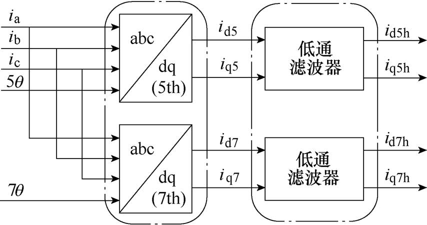 width=186.25,height=98.15