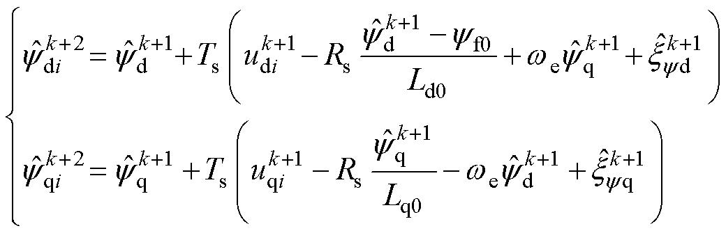 width=227,height=73