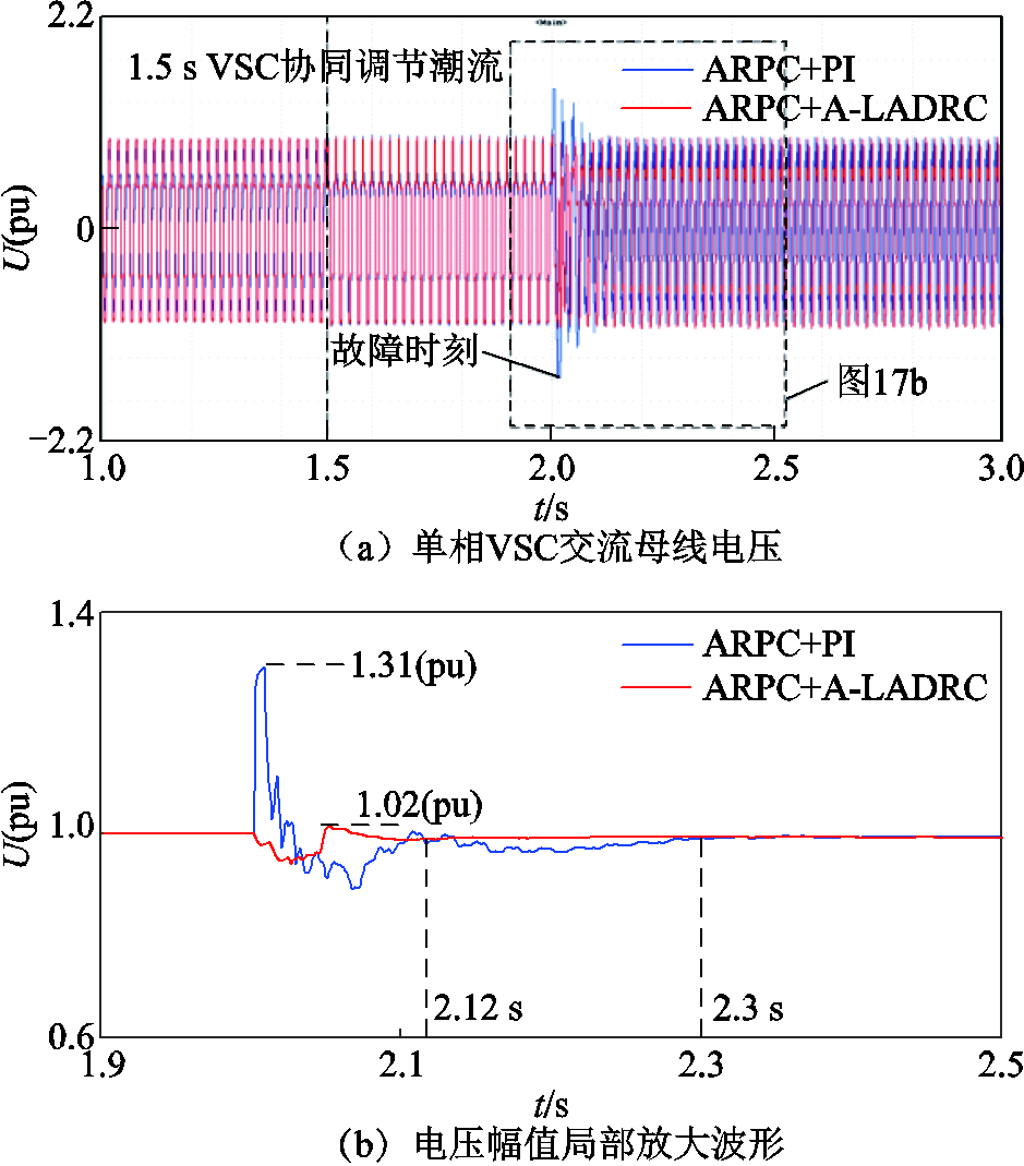 width=204.75,height=233.25