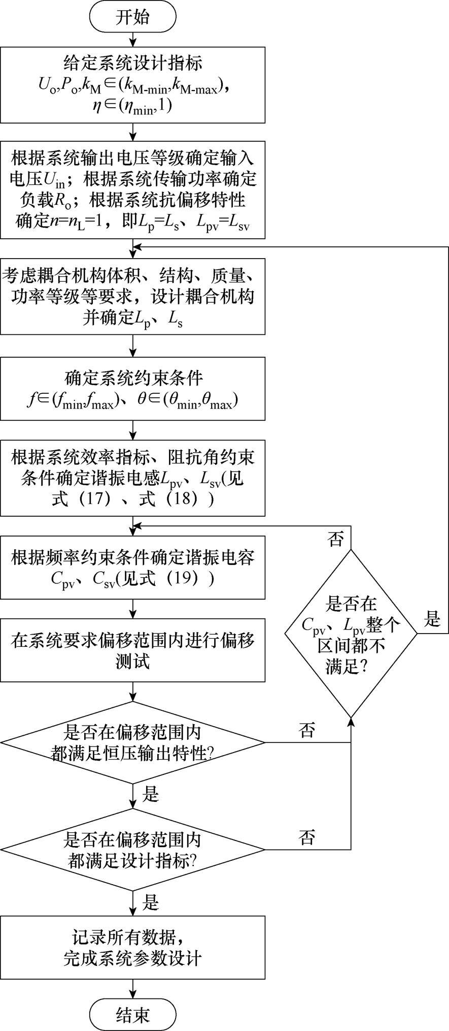 width=193.2,height=442.8