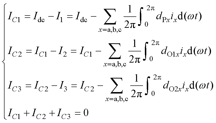 width=198.25,height=112.85