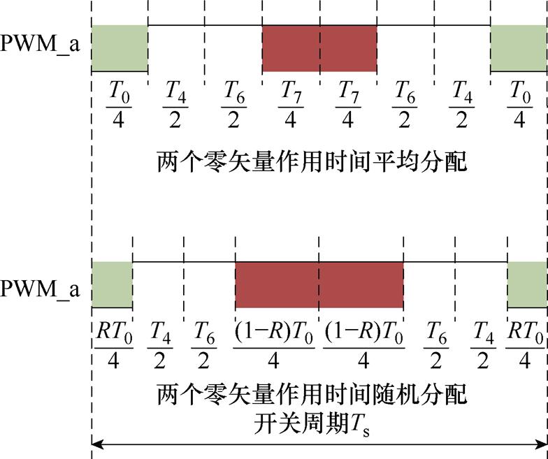 width=171,height=143.25