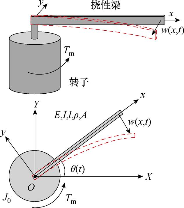 width=137.9,height=155.65
