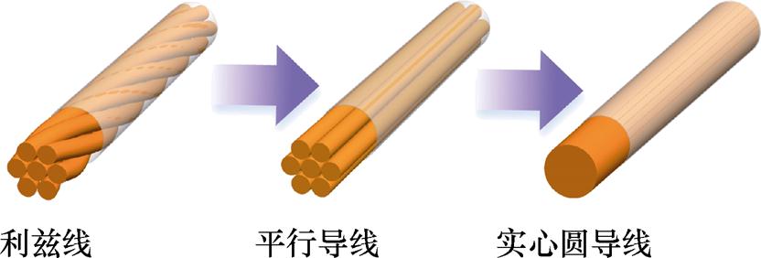 width=181.5,height=61.5