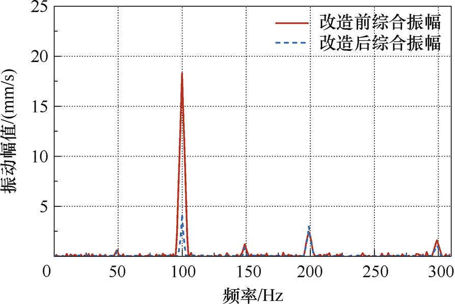 width=194.9,height=130.55