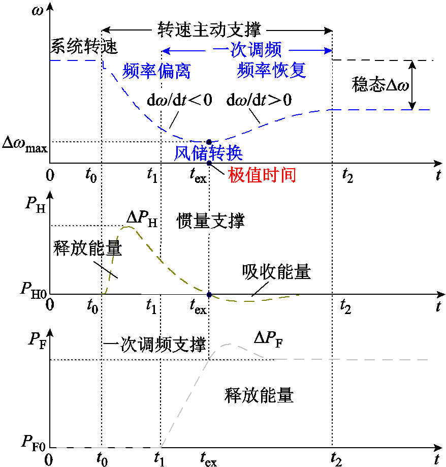width=191.55,height=200.4