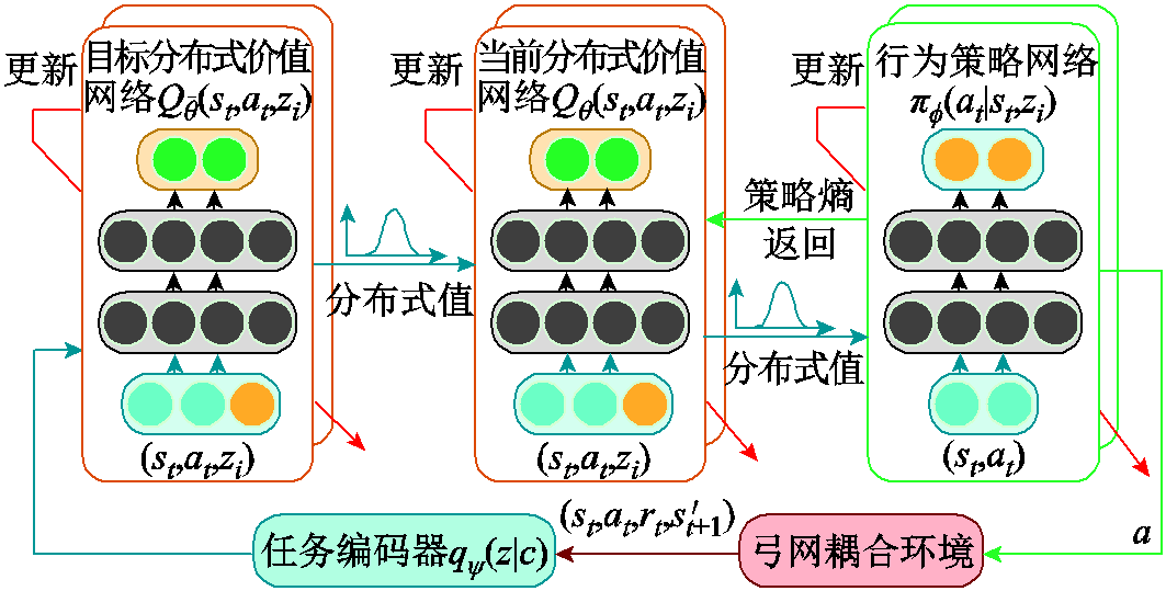 width=231.75,height=117.75