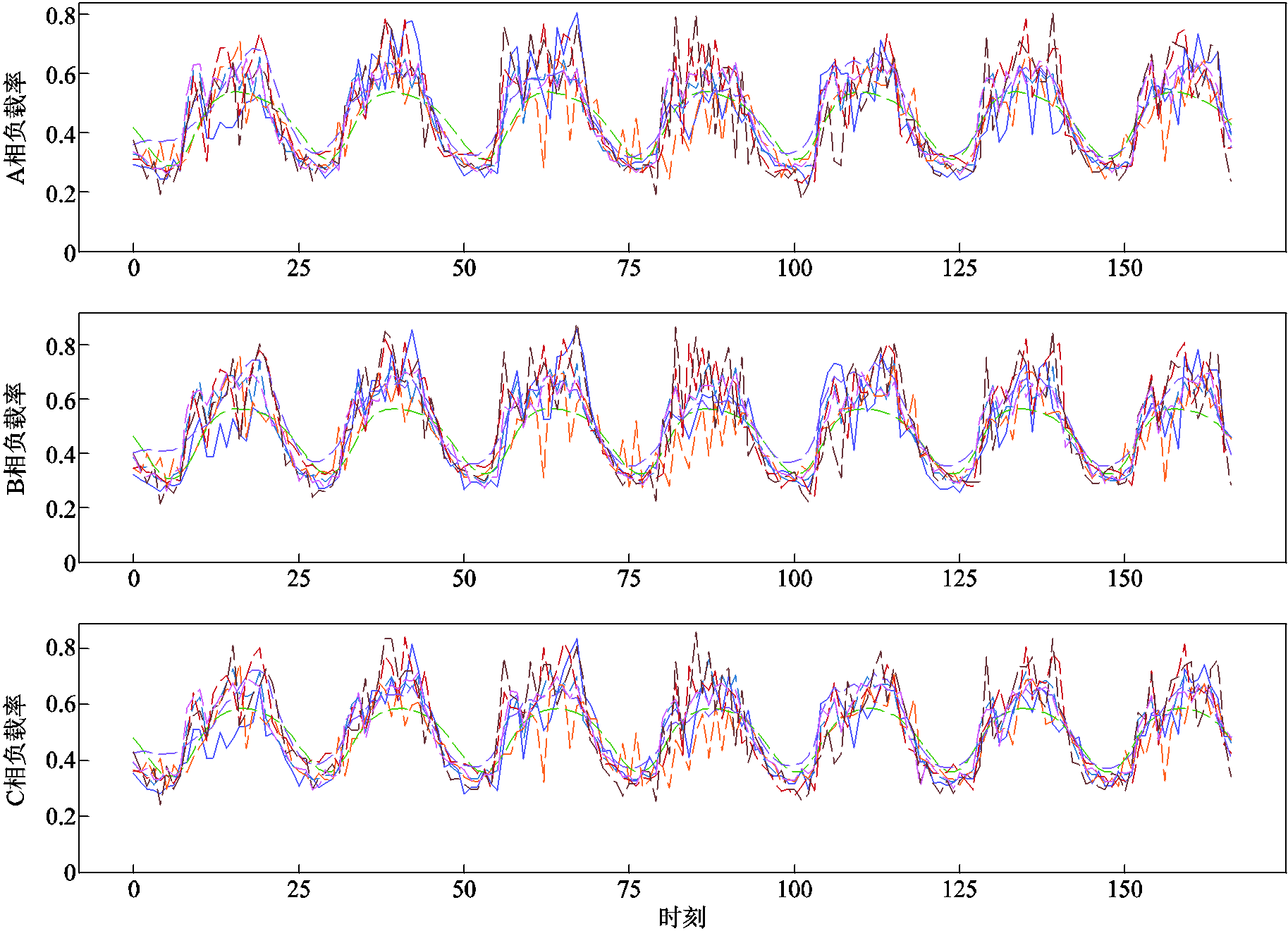 width=398.45,height=288.4