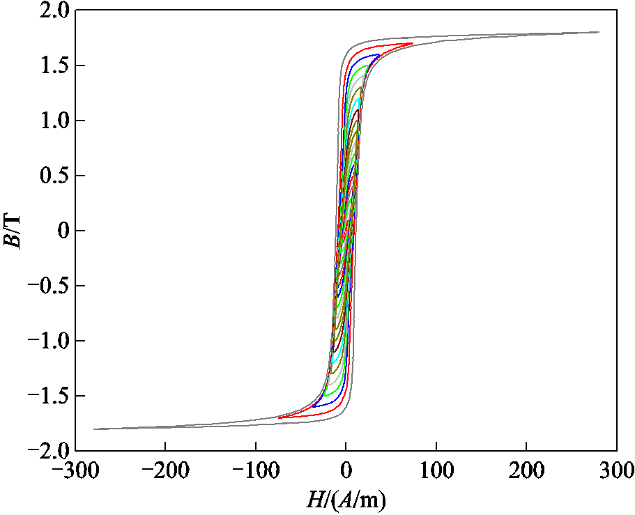 width=198.75,height=161.25