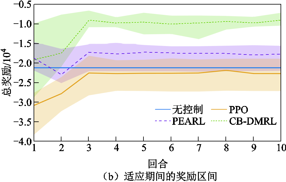 width=206.25,height=131.25