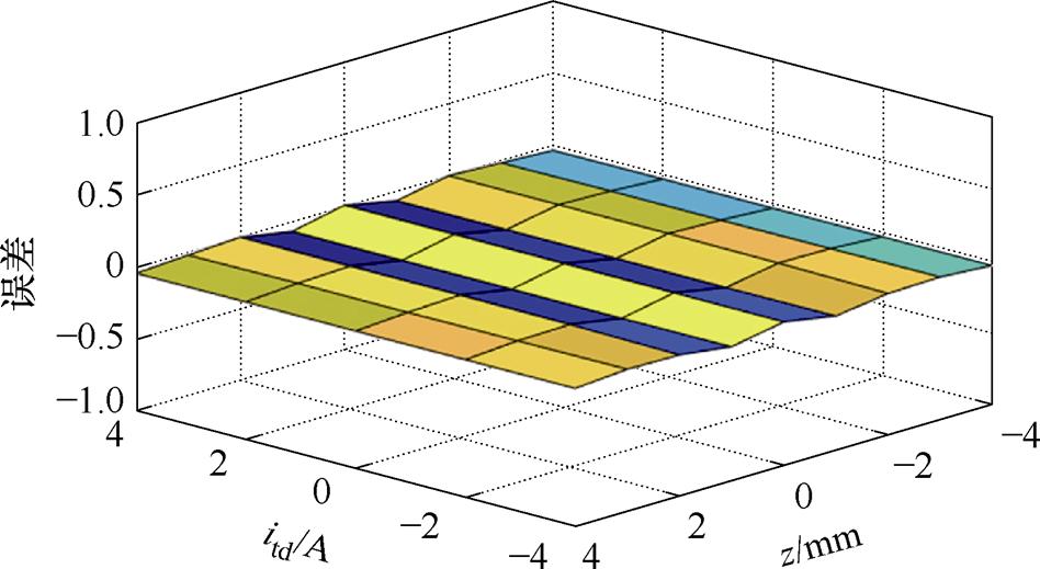 width=206.9,height=113.15