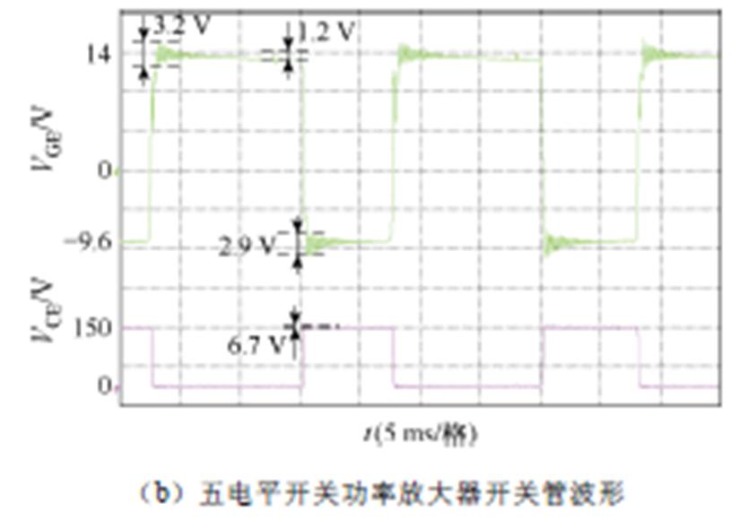 width=180,height=126.75