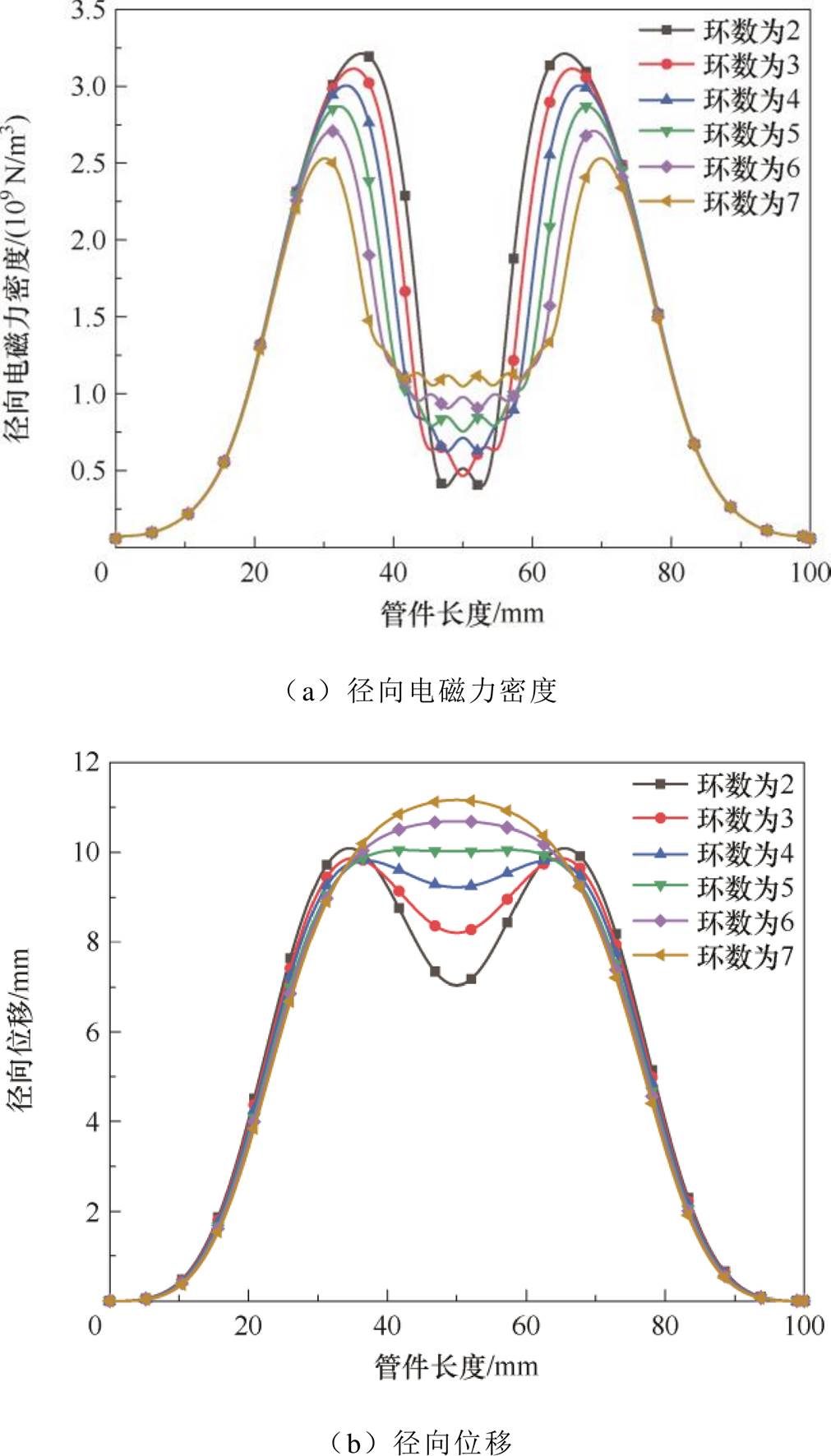 width=220.55,height=386.35