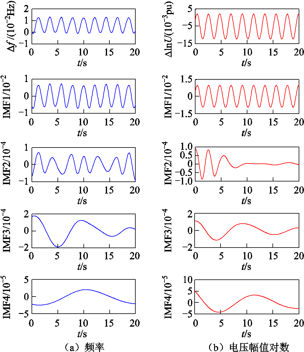 width=225,height=260.25