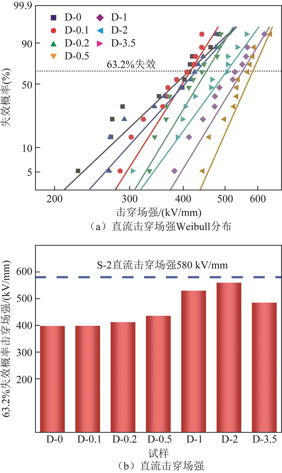 width=196.55,height=328.8