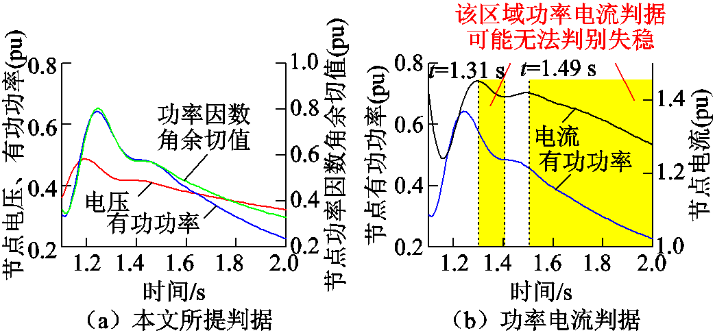 width=227.55,height=105.95