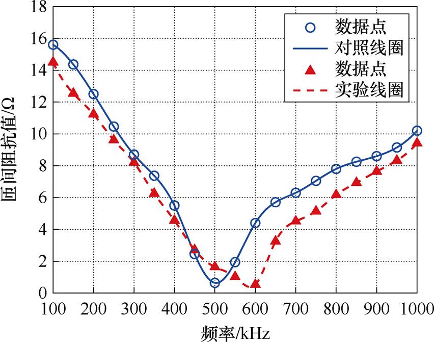 width=185.9,height=146.3