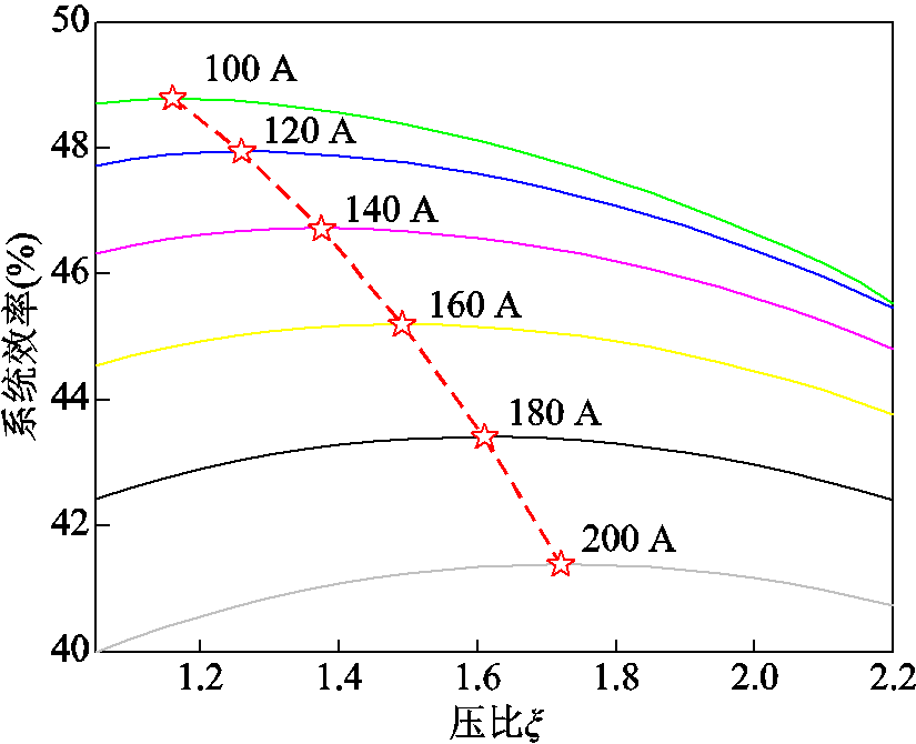 width=180,height=146.25
