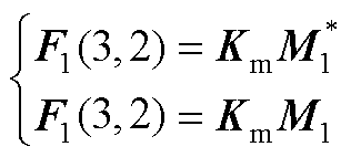 width=69,height=31