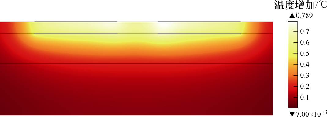 width=233.2,height=83.8