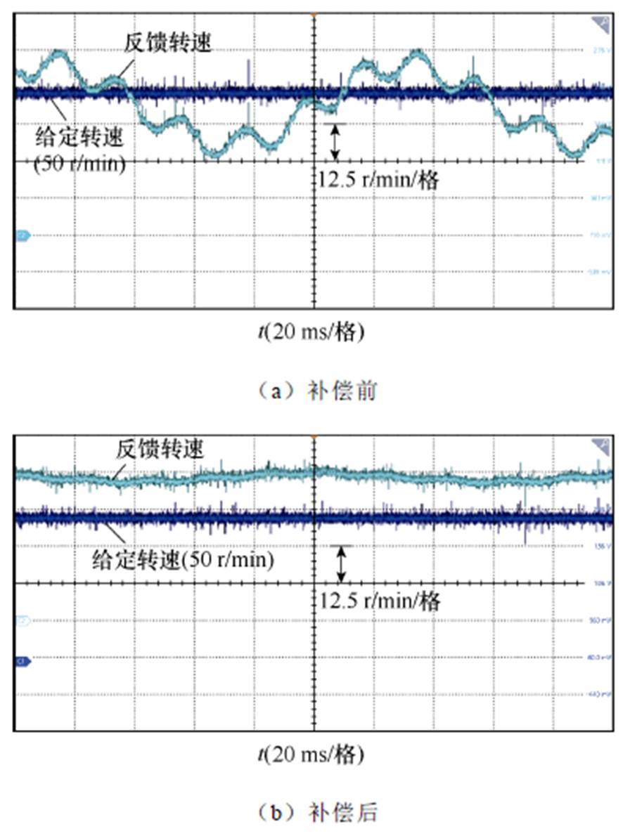 width=195.6,height=259.65