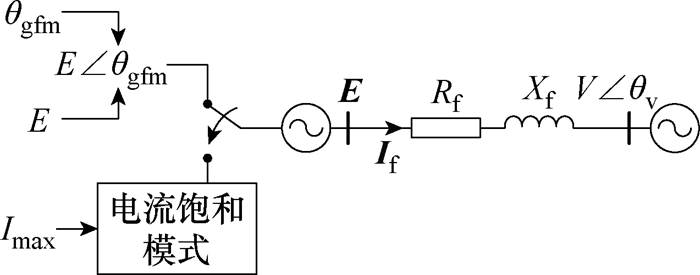 width=152.75,height=59.9