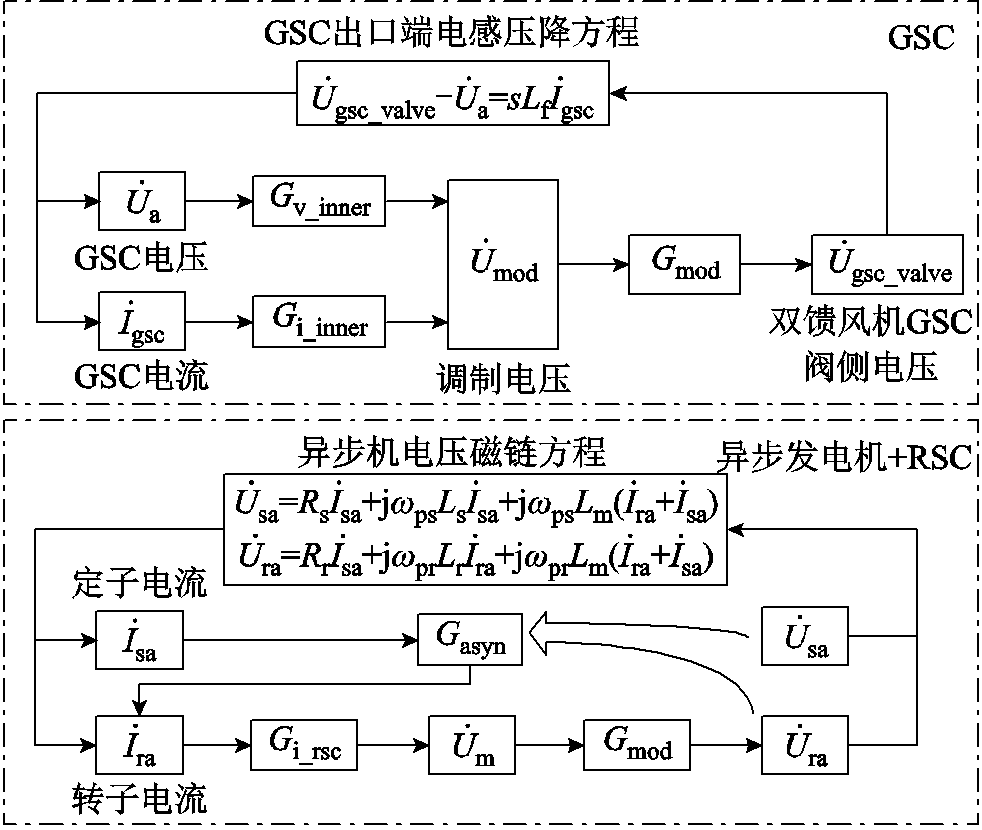 width=214.1,height=181.05