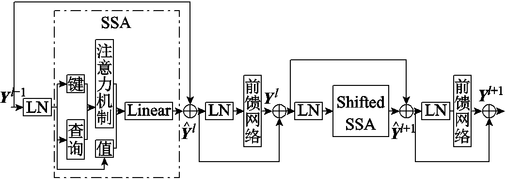 width=228,height=81