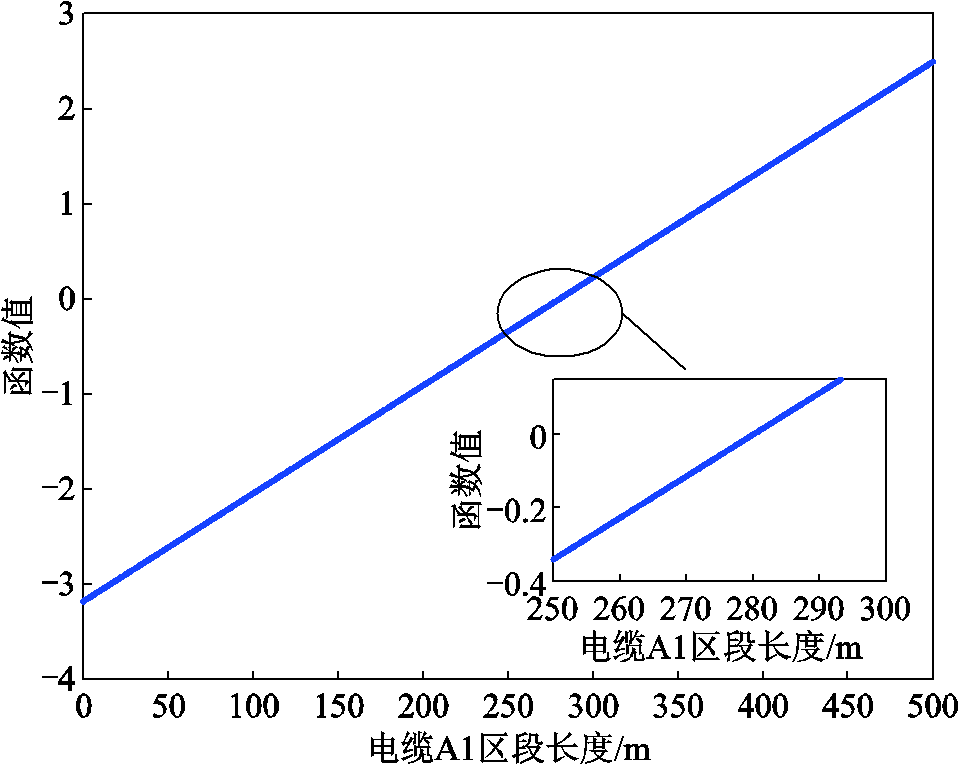 width=209.25,height=167.25