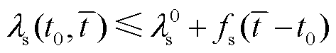 width=103.3,height=16.3