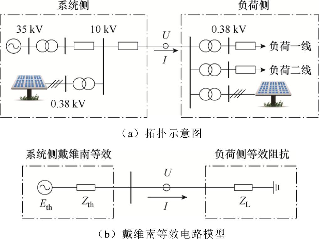 width=222.1,height=166.4