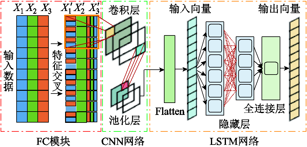 width=218.25,height=105