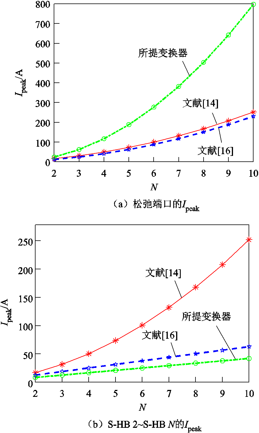 width=195.6,height=326.7