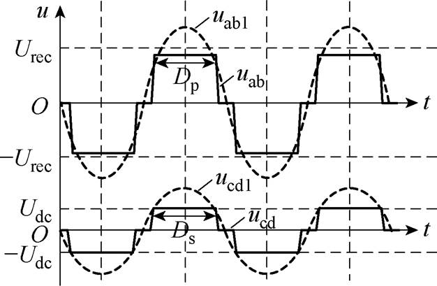 width=136.55,height=89.15