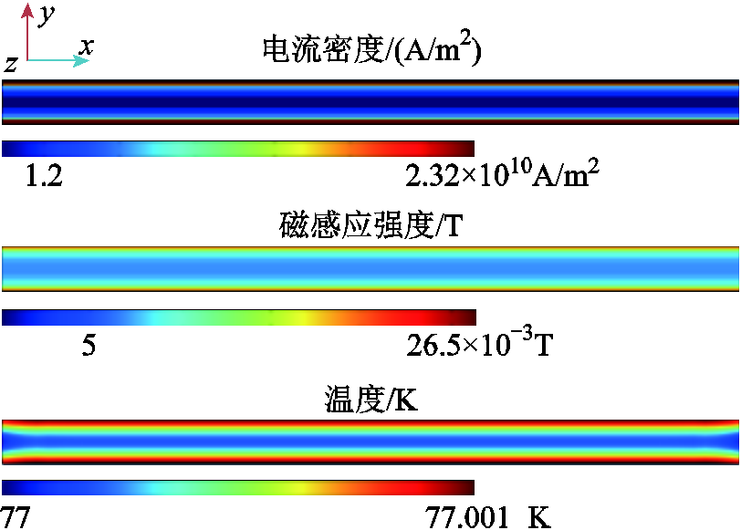 width=177,height=126.75