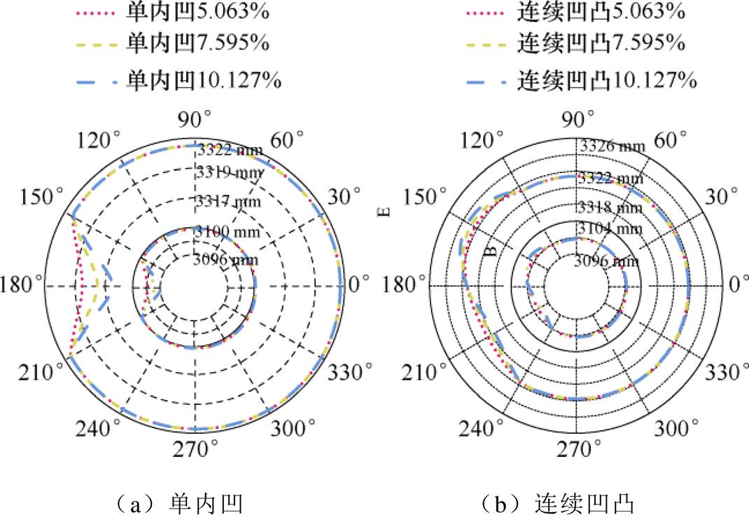 width=233.65,height=160.3