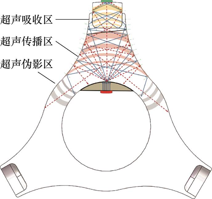 width=150.35,height=140.9