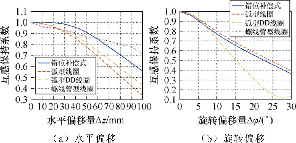 width=225.7,height=108.95