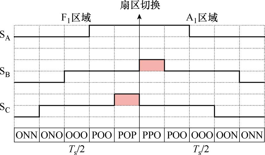 width=195,height=114