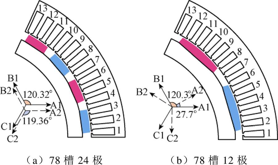 width=196.6,height=117.1