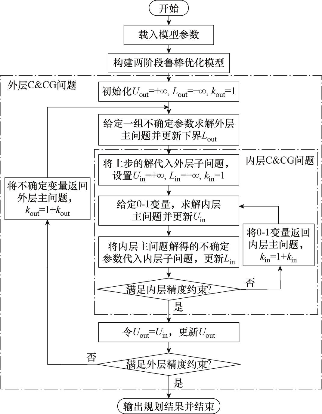width=233.45,height=300.75