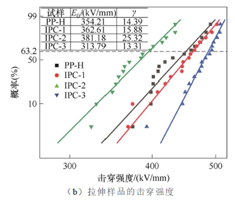 width=216.6,height=184.2