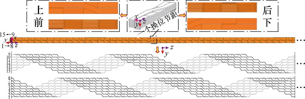 width=225,height=72.85