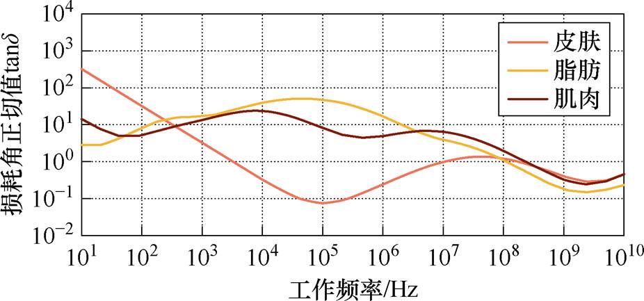 width=202.05,height=94.55