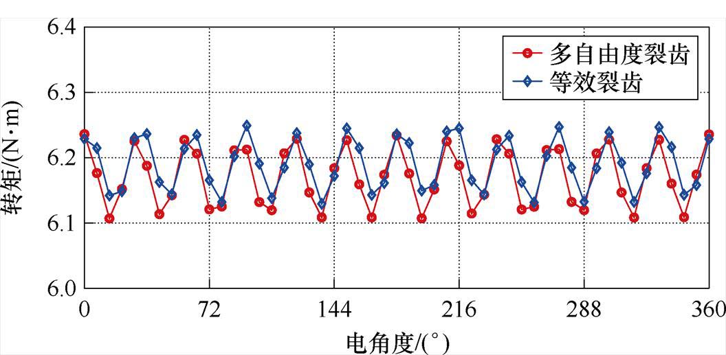 width=230.4,height=112.85