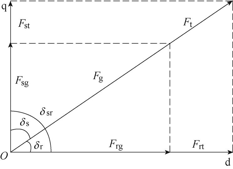 width=162.35,height=117.6