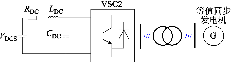 width=198.75,height=54.75