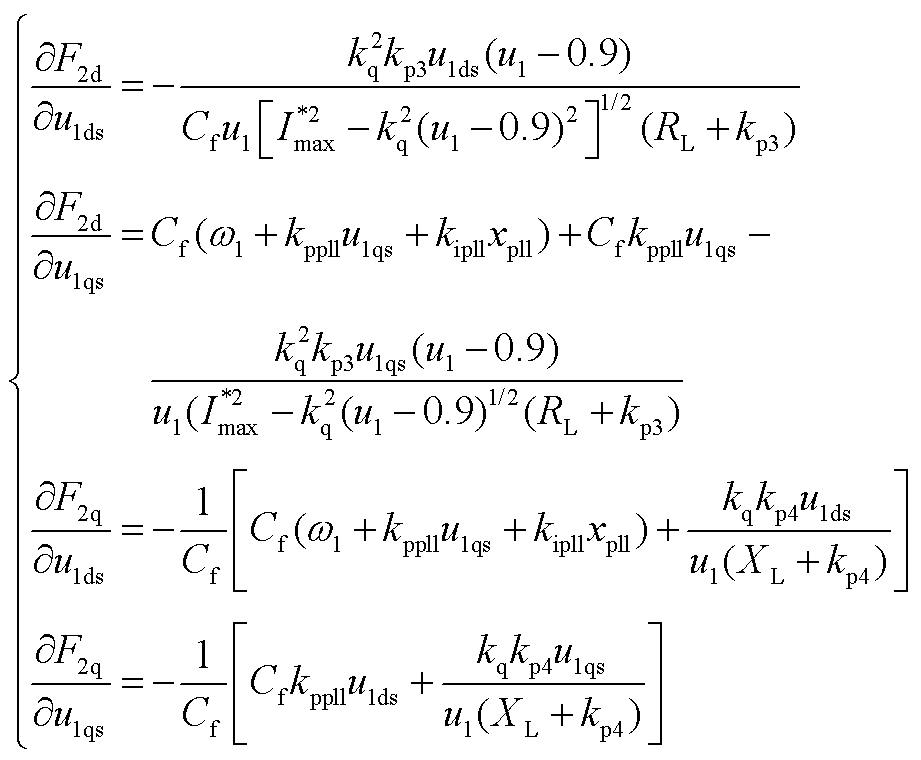 width=201.05,height=165.75