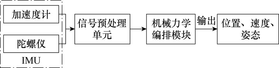 width=213.35,height=52.2